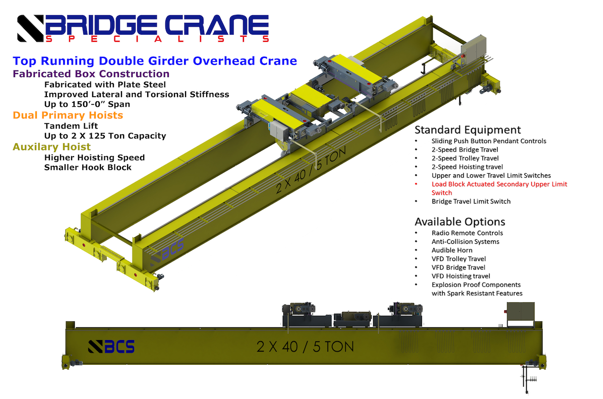Top Running Double Girder Crane Details Bridge.
